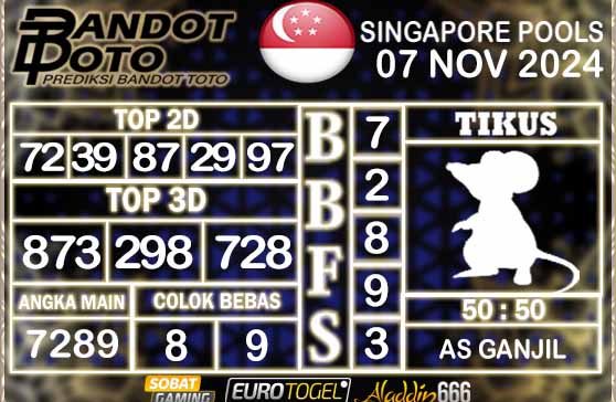 Prediksi Togel Singapore Pools 07 NOVEMBER 2024