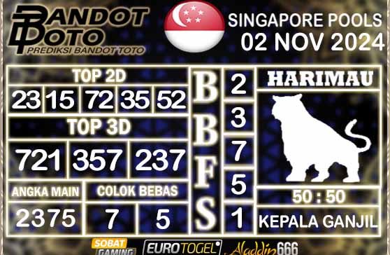 Prediksi Togel Singapore Pools 02 NOVEMBER 2024