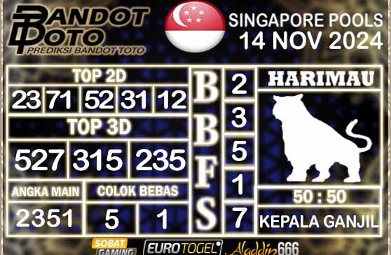 Prediksi Togel Singapore Pools 14 NOVEMBER 2024