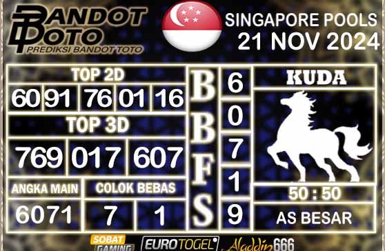 Prediksi Togel Singapore Pools 21 NOVEMBER 2024