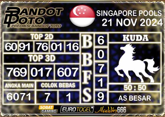 Prediksi Togel Singapore Pools 21 NOVEMBER 2024