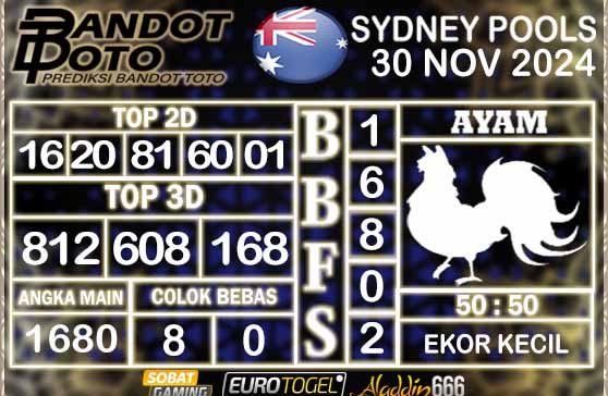 Prediksi Togel Sydney Pools 30 NOVEMBER 2024