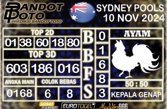 Prediksi Togel Sydney Pools 16 NOVEMBER 2024