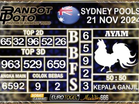 Prediksi Togel Sydney Pools 21 NOVEMBER 2024