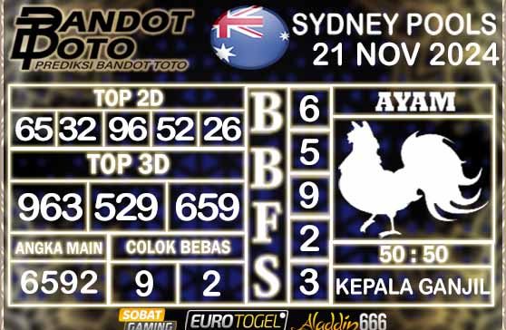 Prediksi Togel Sydney Pools 21 NOVEMBER 2024