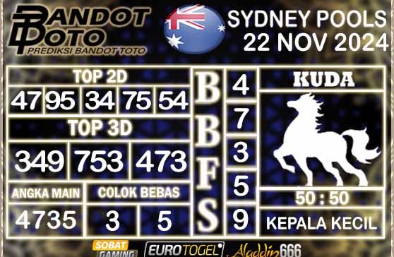 Prediksi Togel Sydney Pools 22 NOVEMBER 2024