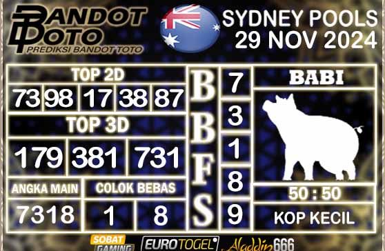 Prediksi Togel Sydney Pools 29 NOVEMBER 2024