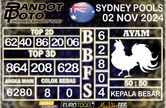 Prediksi Togel Sydney Pools 02 NOVEMBER 2024