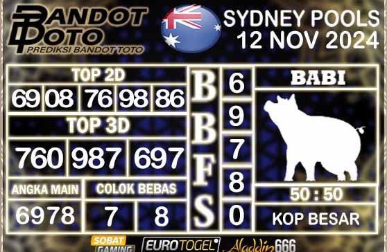 Prediksi Togel Sydney Pools 12 NOVEMBER 2024