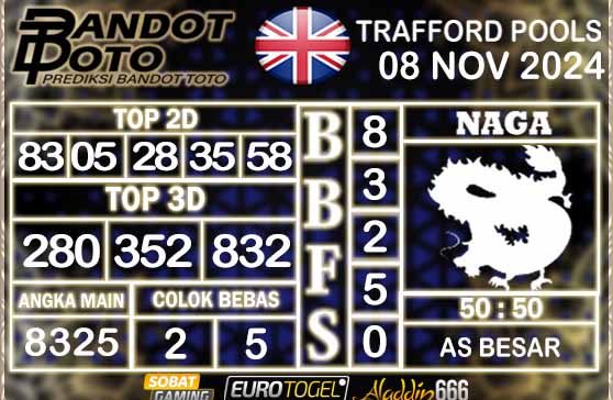 Prediksi Togel Trafford Pools 08 NOVEMBER 2024