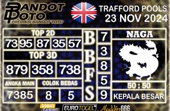 Prediksi Togel Trafford Pools 23 NOVEMBER 2024