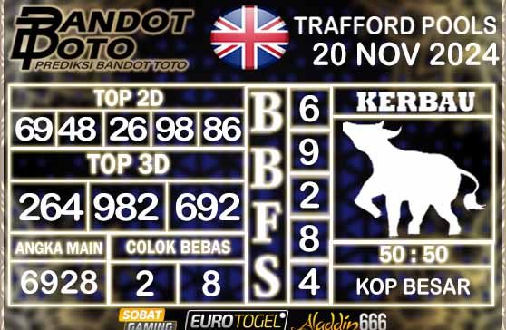 Prediksi Togel Trafford Pools 20 NOVEMBER 2024