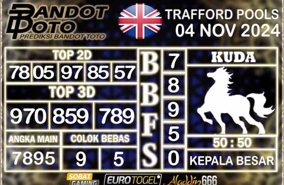 Prediksi Togel Trafford Pools 04 NOVEMBER 2024