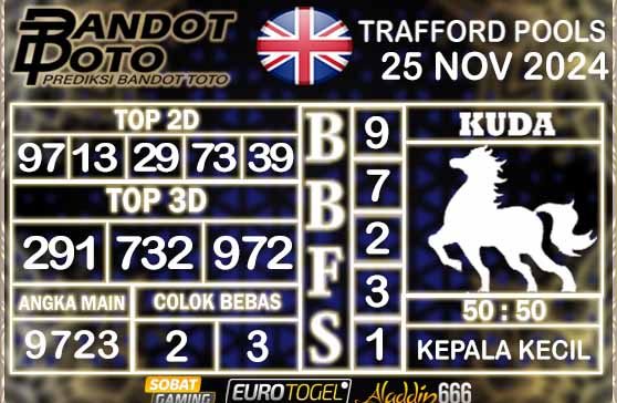 Prediksi Togel Trafford Pools 25 NOVEMBER 2024