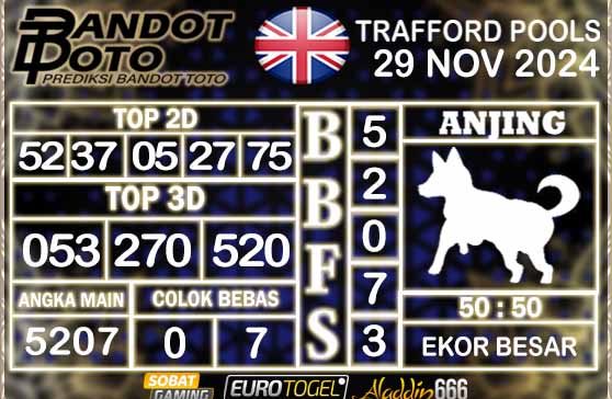 Prediksi Togel Trafford Pools 29 NOVEMBER 2024