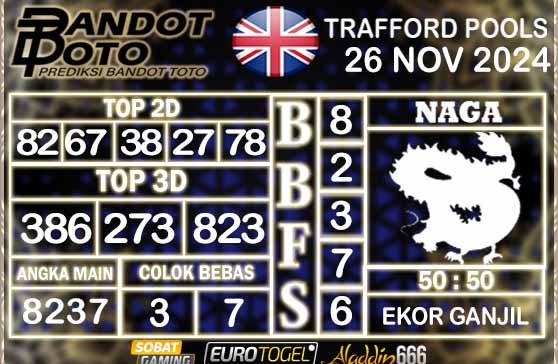 Prediksi Togel Trafford Pools 26 NOVEMBER 2024