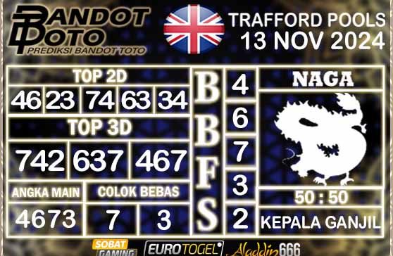 Prediksi Togel Trafford Pools 13 NOVEMBER 2024