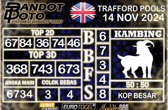 Prediksi Togel Trafford Pools 14 NOVEMBER 2024