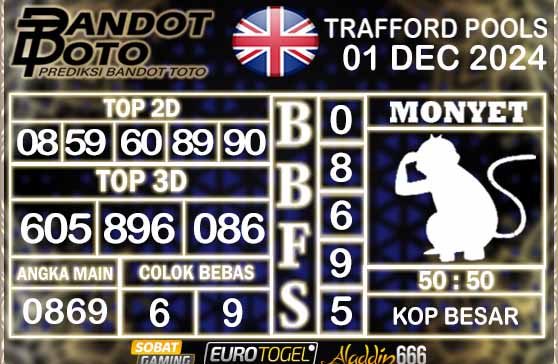 Prediksi Togel Trafford Pools 01 DESEMBER 2024