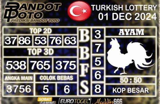 Prediksi Togel Turki Pools 01 DESEMBER 2024