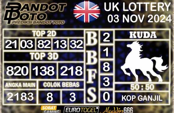 Prediksi Togel UK6D Lottery 03 NOVEMBER 2024