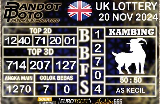 Prediksi Togel UK6D Lottery 20 NOVEMBER 2024