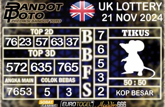 Prediksi Togel UK6D Lottery 21 NOVEMBER 2024