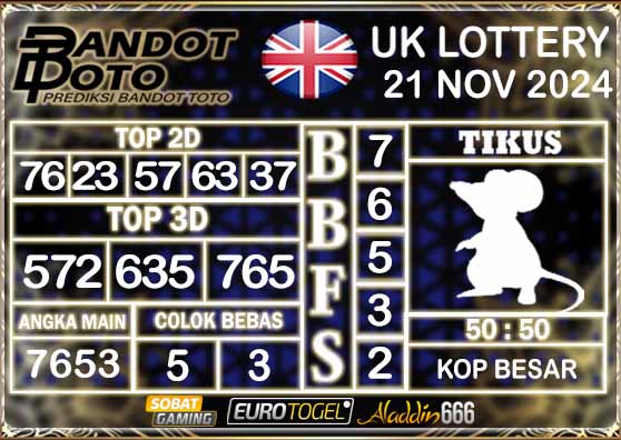 Prediksi Togel UK6D Lottery 21 NOVEMBER 2024