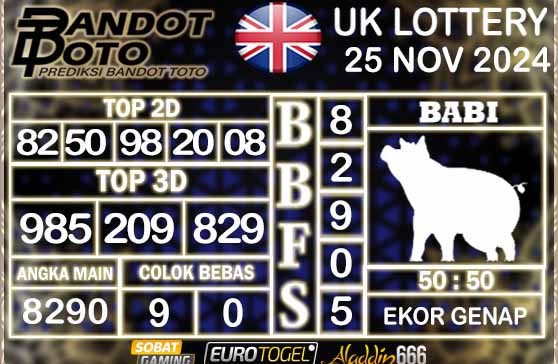 Prediksi Togel UK6D Lottery 25 NOVEMBER 2024