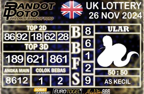 Prediksi Togel UK6D Lottery 26 NOVEMBER 2024