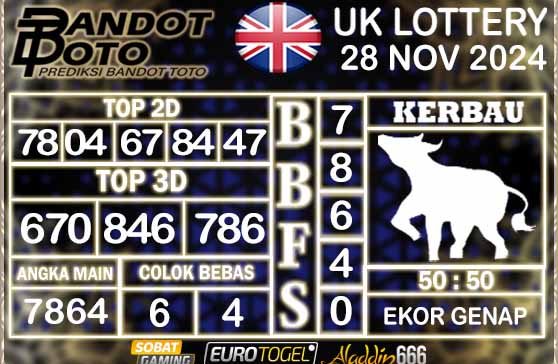 Prediksi Togel UK6D Lottery 28 NOVEMBER 2024