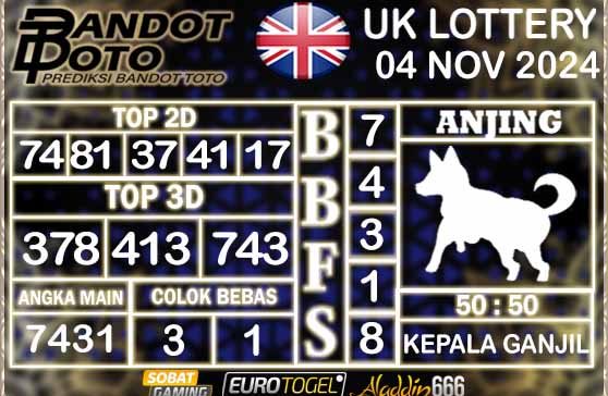 Prediksi Togel UK6D Lottery 04 NOVEMBER 2024