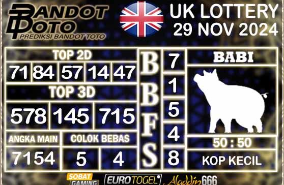 Prediksi Togel UK6D Lottery 29 NOVEMBER 2024