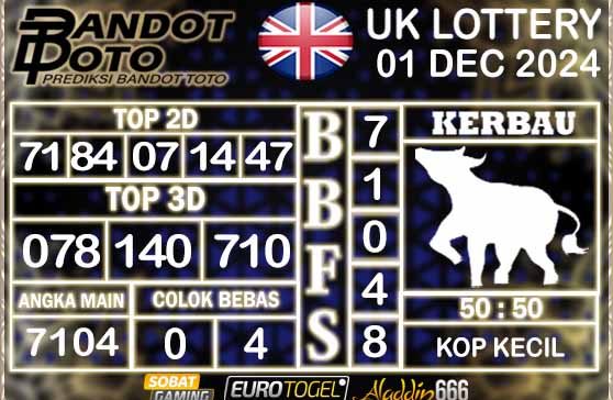 Prediksi Togel UK6D Lottery 01 DESEMBER 2024