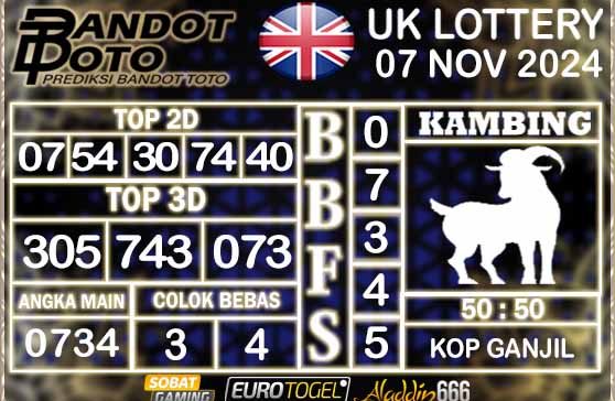 Prediksi Togel UK6D Lottery 07 NOVEMBER 2024