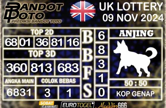 Prediksi Togel UK6D Lottery 09 NOVEMBER 2024