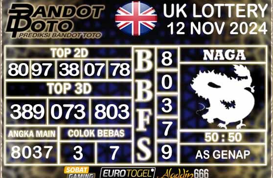 Prediksi Togel UK6D Lottery 12 NOVEMBER 2024