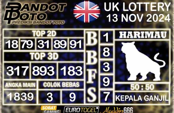 Prediksi Togel UK6D Lottery 13 NOVEMBER 2024