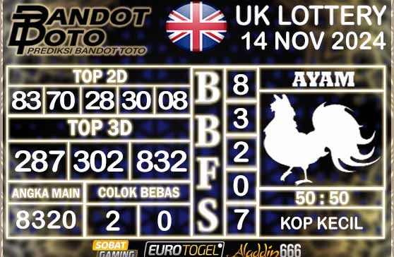 Prediksi Togel UK6D Lottery 14 NOVEMBER 2024