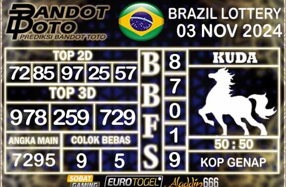 Prediksi Togel Brazil Pools 03 NOVEMBER 2024