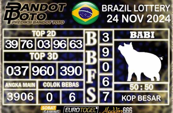 Prediksi Togel Brazil Pools 24 NOVEMBER 2024