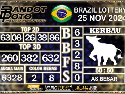 Prediksi Togel Brazil Pools 25 NOVEMBER 2024