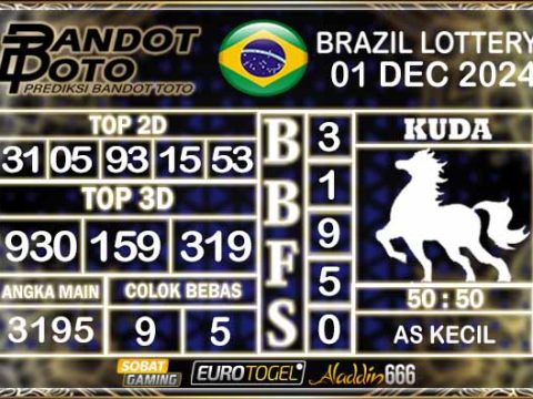 Prediksi Togel Brazil Pools 01 DESEMBER 2024