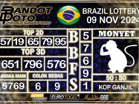 Prediksi Togel Brazil Pools 09 NOVEMBER 2024