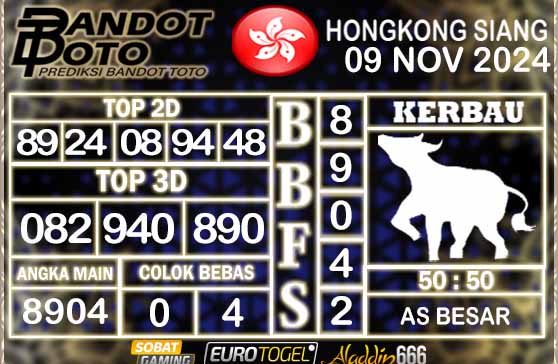 Prediksi Togel HK Siang 09 NOVEMBER 2024