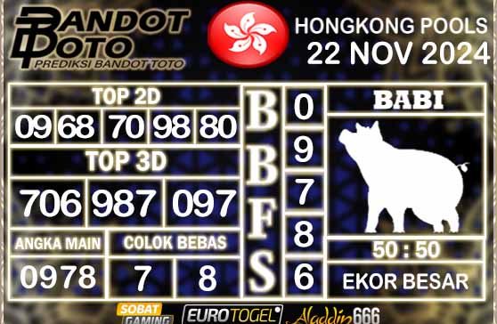 Prediksi Togel Hongkong Pools 22 NOVEMBER 2024