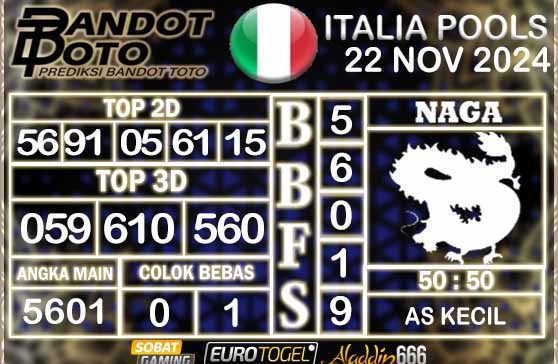 Prediksi Togel Italia Pools 22 NOVEMBER 2024