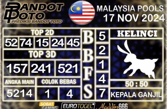 Prediksi Togel Malaysia 17 NOVEMBER 2024