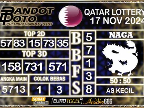 Prediksi Togel Qatar Lottery 17 NOVEMBER 2024