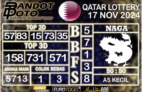 Prediksi Togel Qatar Lottery 17 NOVEMBER 2024